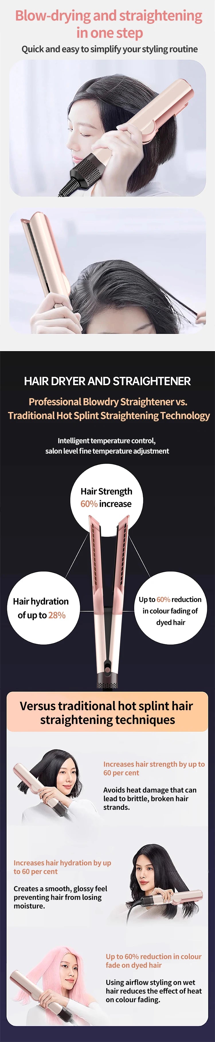 CowLost | 2-in-1-professional-hair-straightener-hair-dryer-heat-up-hair-flat-iron-negative-ion-iron-long-lasting-styling-tool-1 |12