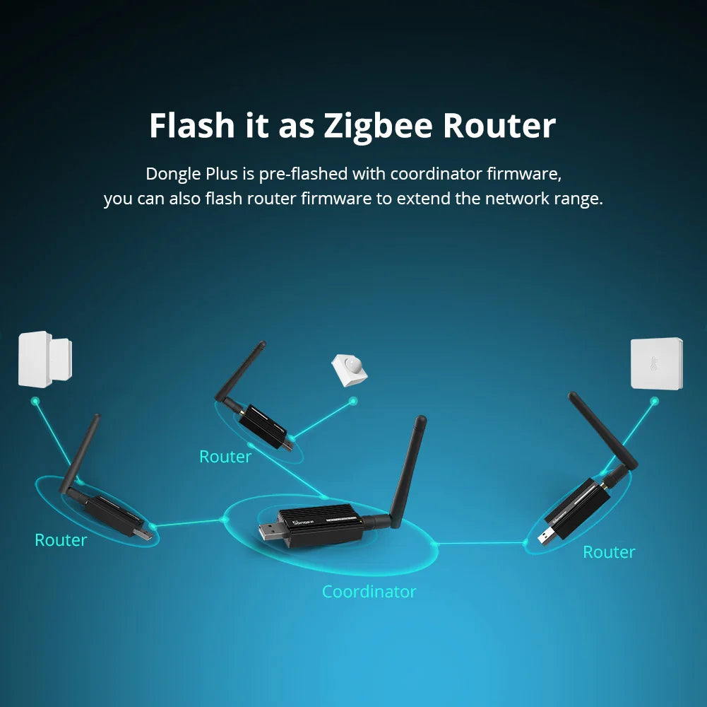 CowLost | sonoff-zigbee-3-0-usb-dongle-plus-zbdongle-e-smart-home-hub-gateway-bridge |10
