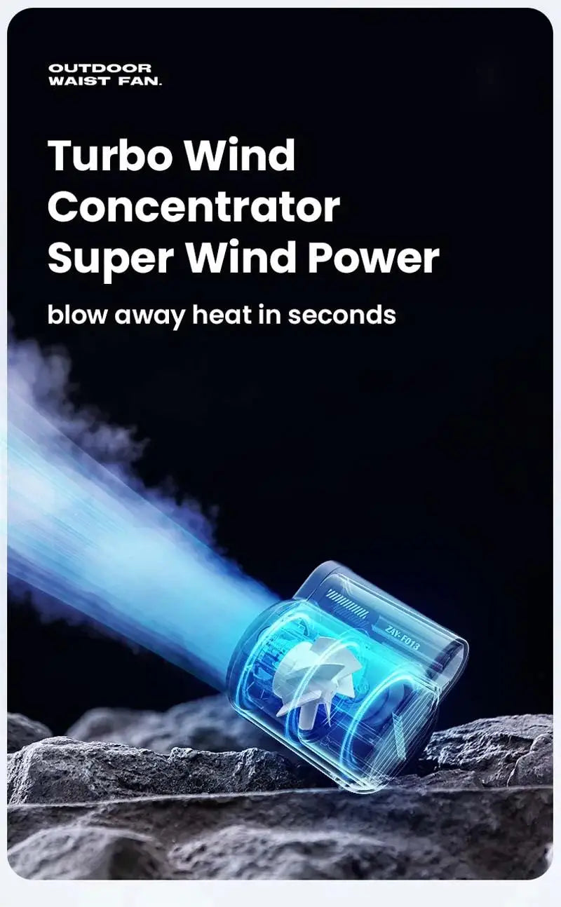 CowLost | product_id-portable-rechargeable-hands-free-waist-and-neck-fan-for-outdoor-use |10
