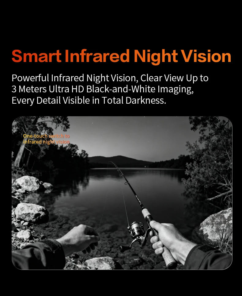 CowLost | product_id-vesafe-magnetic-4k-mini-action-camera-12h-recording-2500mah-battery-night-vision-wifi-body-mount-pov-motorcycle |5