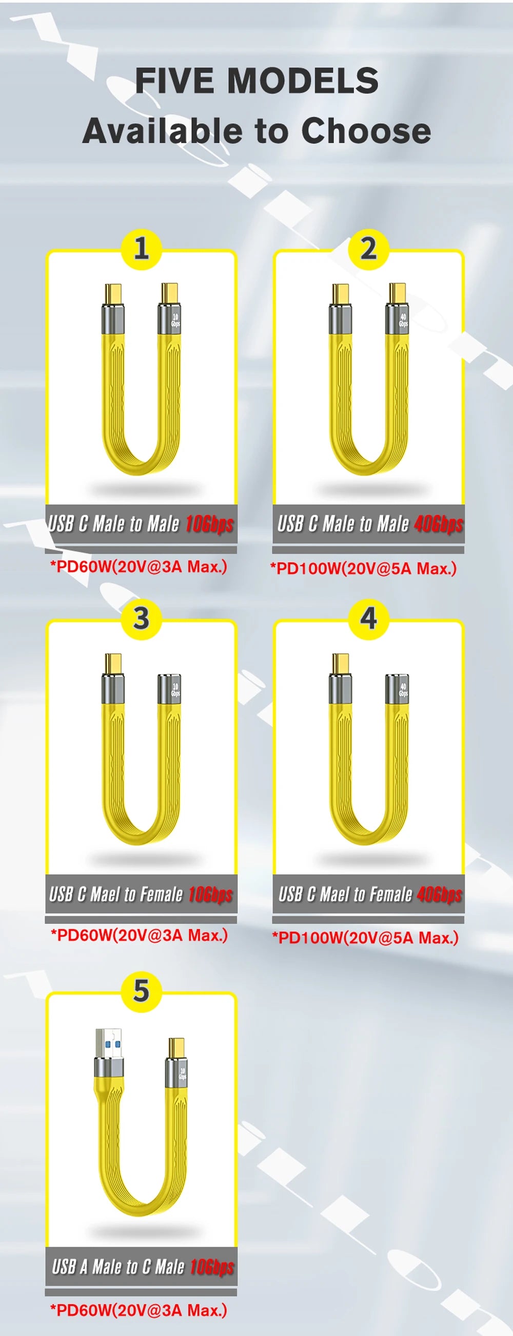CowLost | product_id-5a-fast-charging-usb-c-to-usb-c-cable-thunderbolt-3-40gbps-10gbps-for-macbook-pro-laptop-cellphone |8