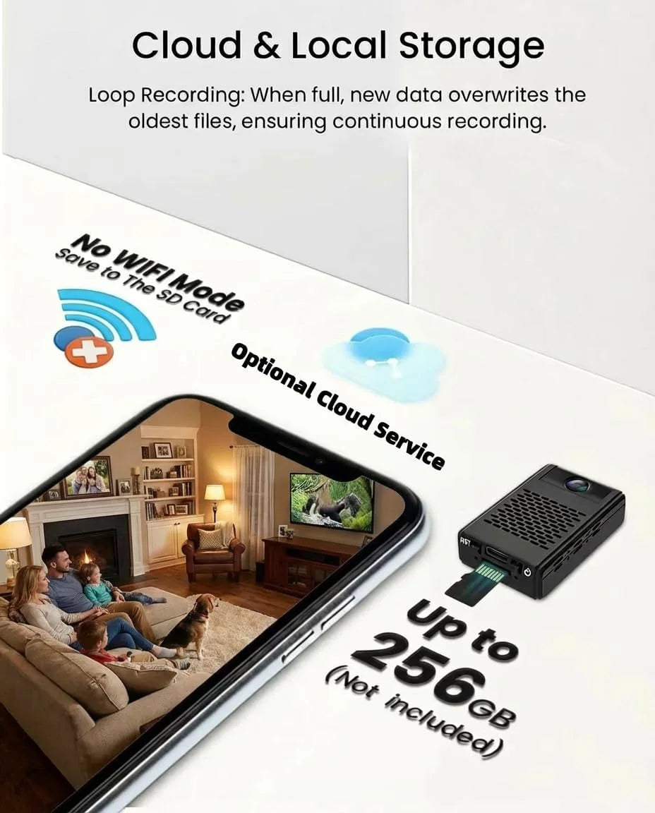CowLost | product_id-mini-1080p-wifi-security-nanny-cam-with-180-rotating-lens-wireless-motion-detection-recording |3
