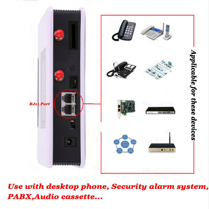 CowLost | satellite-phone-sim-cards-product_id-dual-sim-2g-gsm-fixed-wireless-terminal-landline-phone-with-cellular-data-elevator-dialer |5