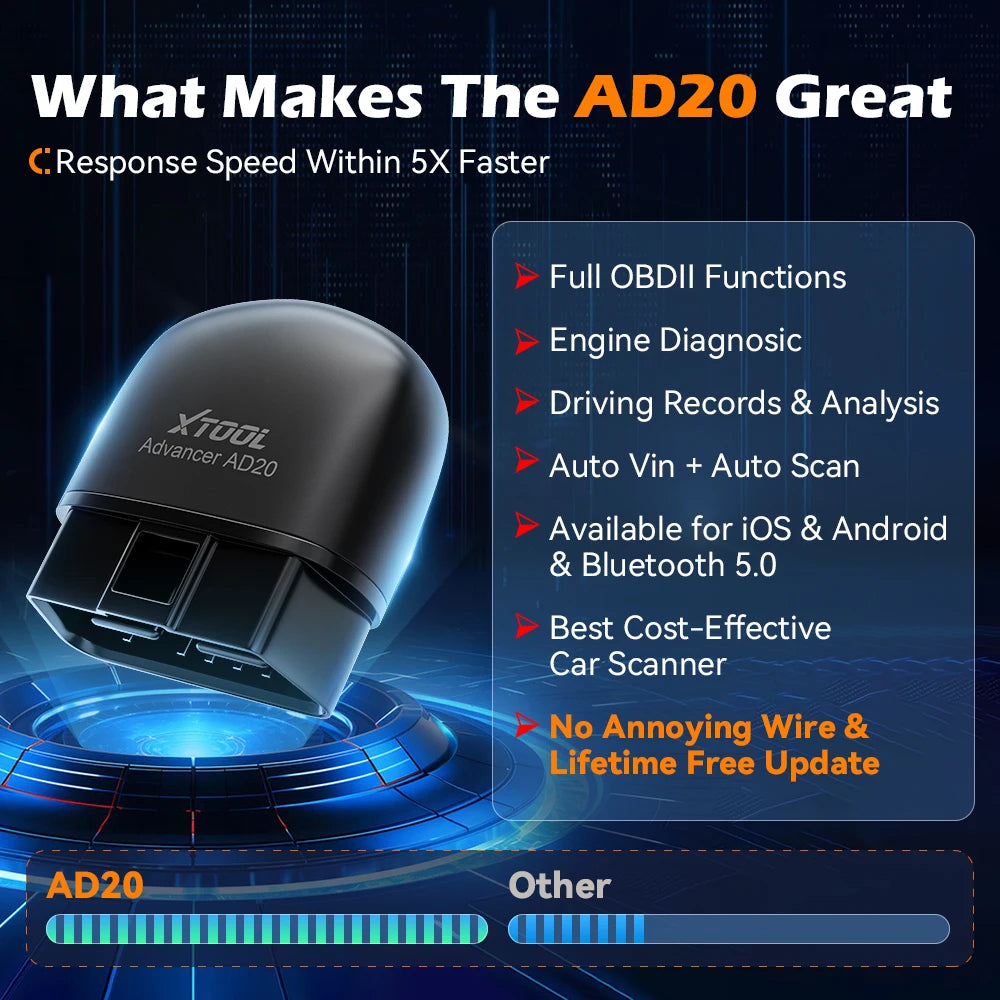 CowLost | xtool-advancer-ad20-mini-bluetooth-5-0-obd2-scanner-full-obd2-functions-car-diagnostic-scan-tool-read-clear-fault-code-universal |2