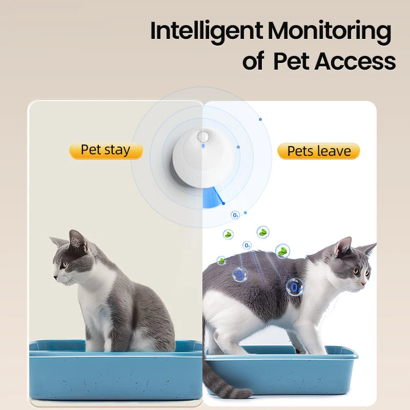 CowLost | cat-toys-rojeco-smart-cat-litter-box-deodoriser-4000mah-odor-purifier |6