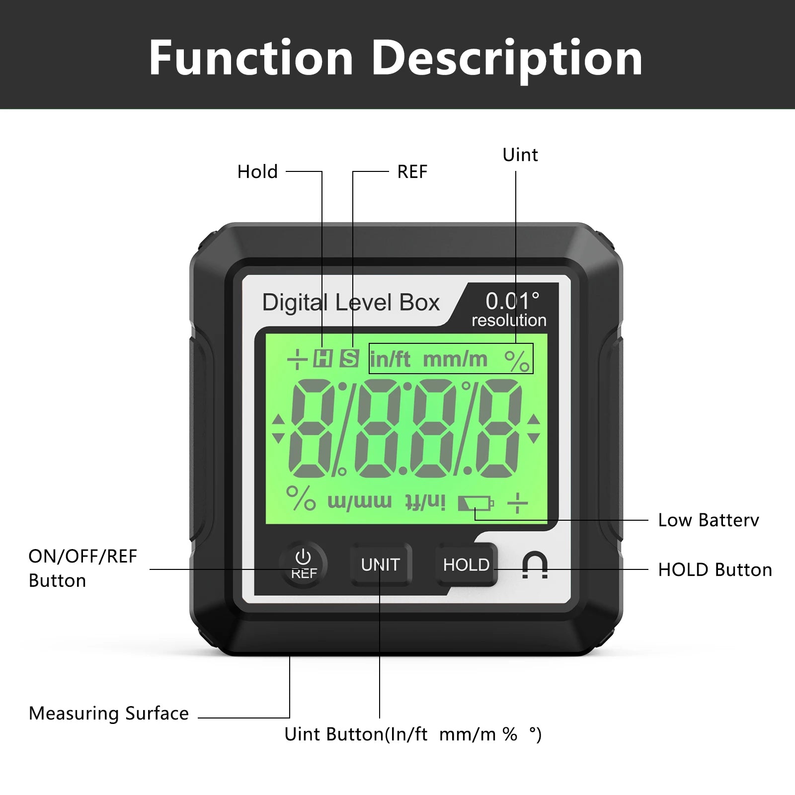 Digital Magnetic Inclinometer LCD Backlight Angle Finder 4x90° Protractor Level Box for Woodworking