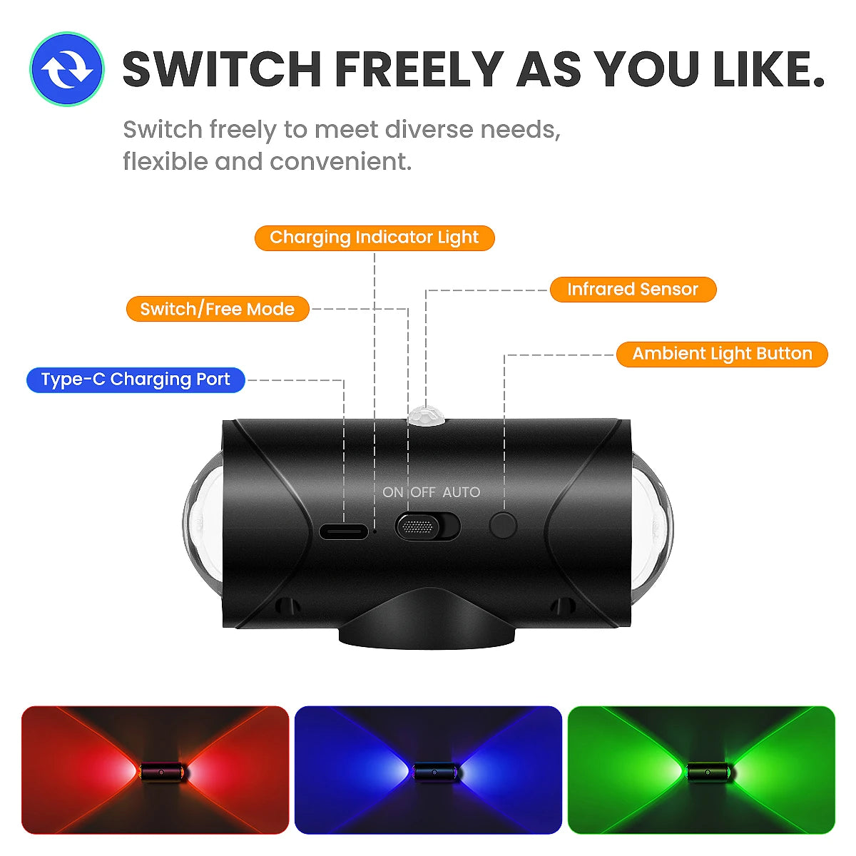 4PCS/2PCS USB Rechargeable Motion Sensor LED Night Light with 8 Effects and 3 Modes, Magnetic Dual-Sided Lamp for Stairway and Bedroom
