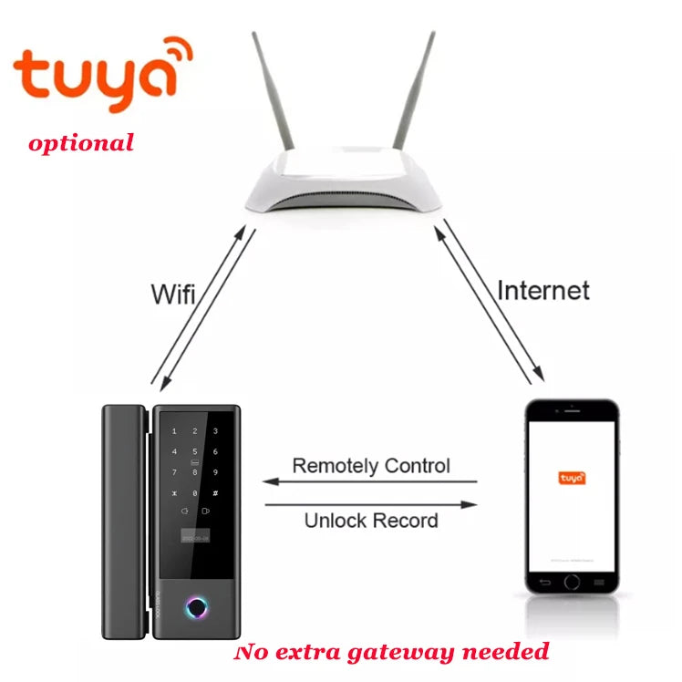 CowLost | locks-keys-product_id-smart-fingerprint-lock-for-slide-office-glass-door-swing-gate-with-tuya-wifi-ttlock-app-control |14