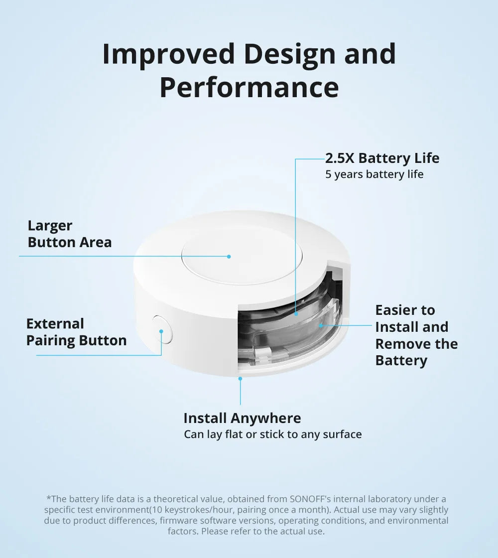CowLost | sonoff-zigbee-3-0-usb-dongle-plus-zbdongle-e-smart-home-hub-gateway-bridge |34