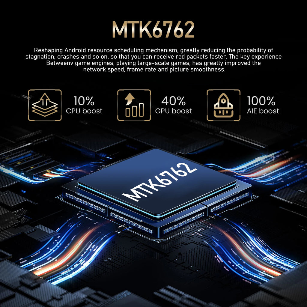 Fuffi S26 Pro Smartphone Android 24MP+48MP 8GB RAM 256GB ROM 5.3 inch Phone 720x1612HD 4100mAh 4G Network Mobile phone