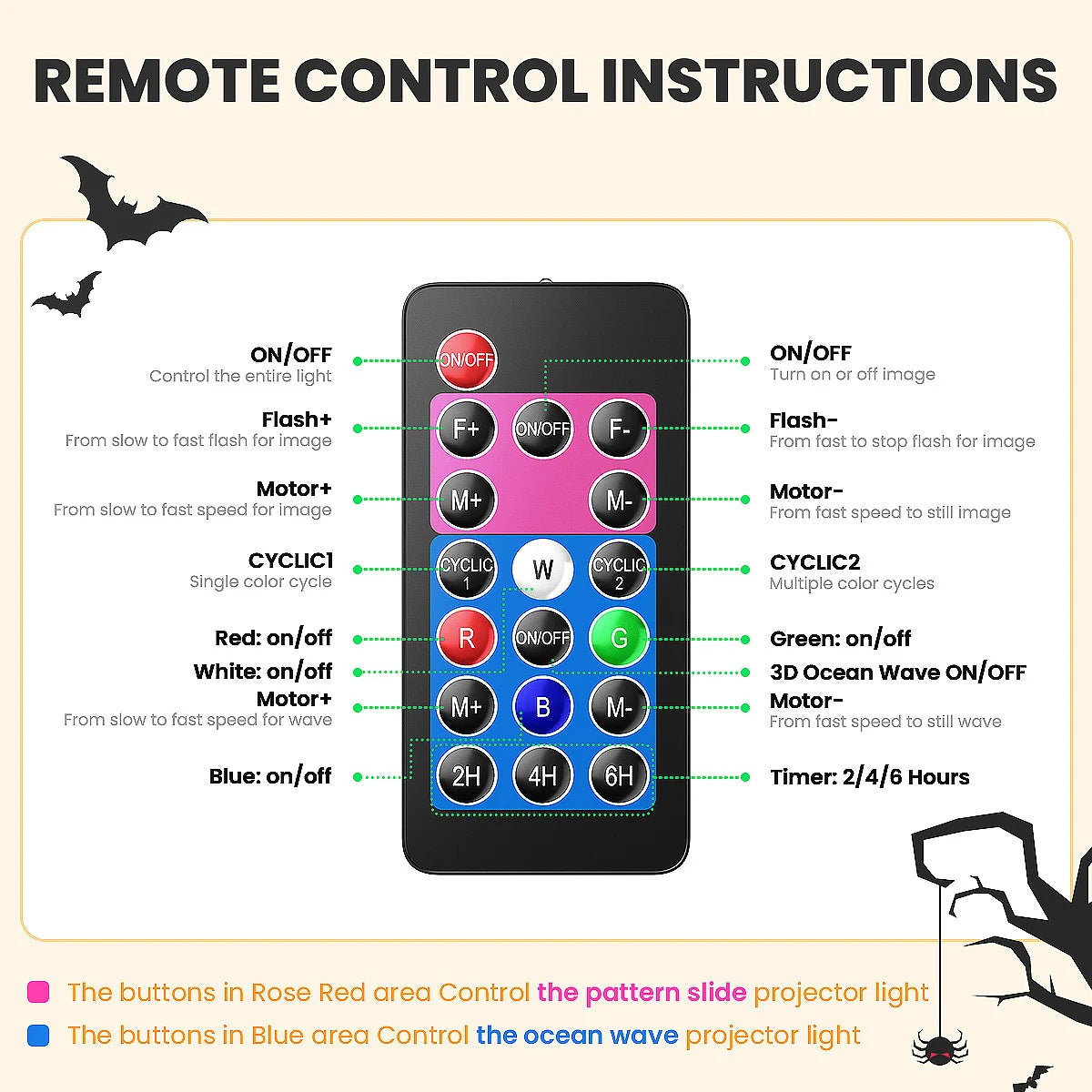 2-in-1 Halloween & Christmas Outdoor Projector Light with 12 HD Slides, Water Wave, Timer & Remote