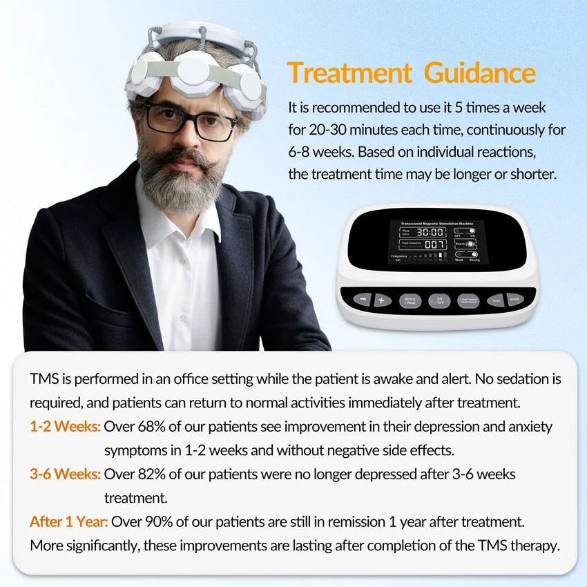 CowLost | transcranial-magnetic-stimulation-parkinsons-disease-insomnia-anxiety-depression-treatment-instrument-schizophrenia-rtms |6