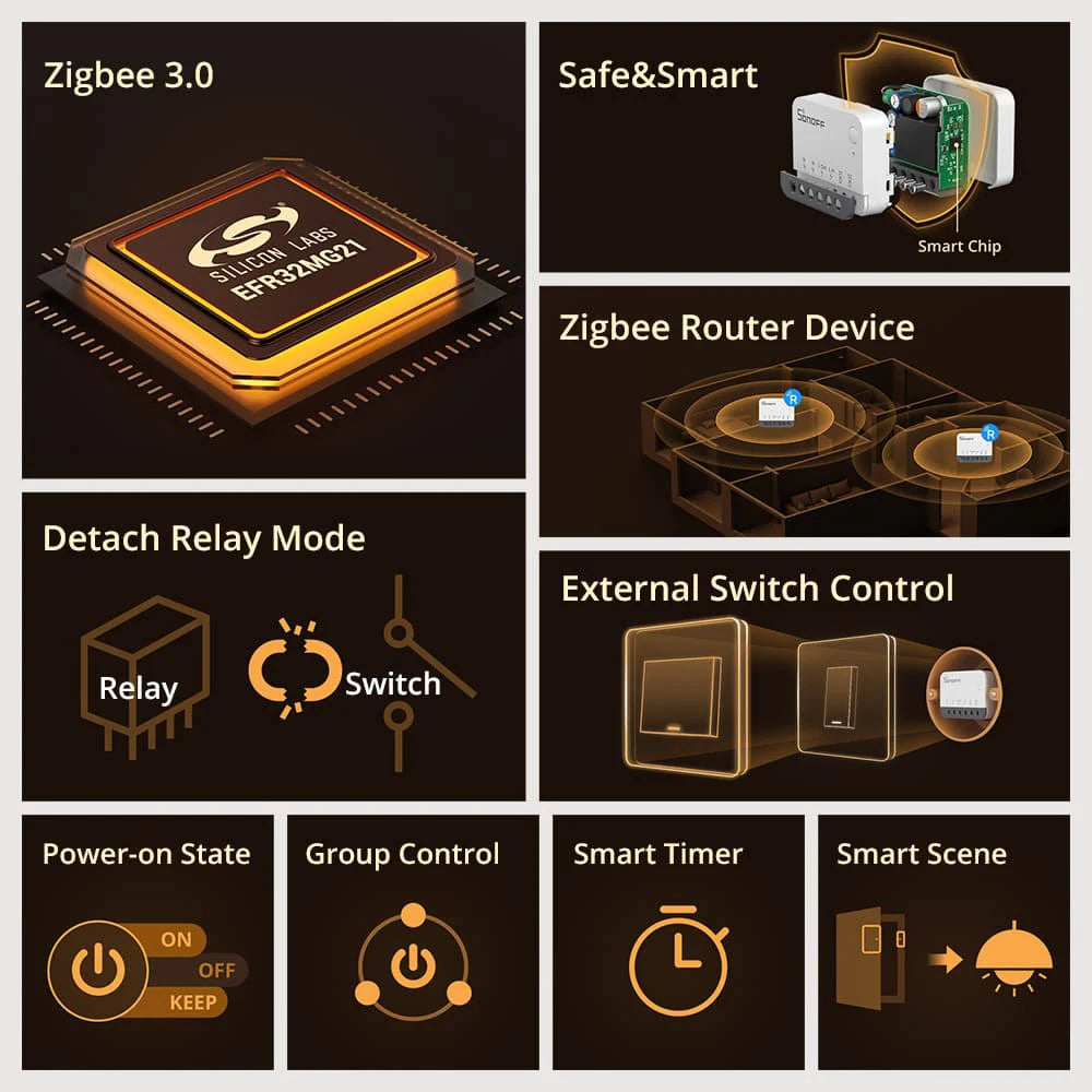 CowLost | sonoff-zbminir2-extreme-zigbee-smart-switch-smart-home |9