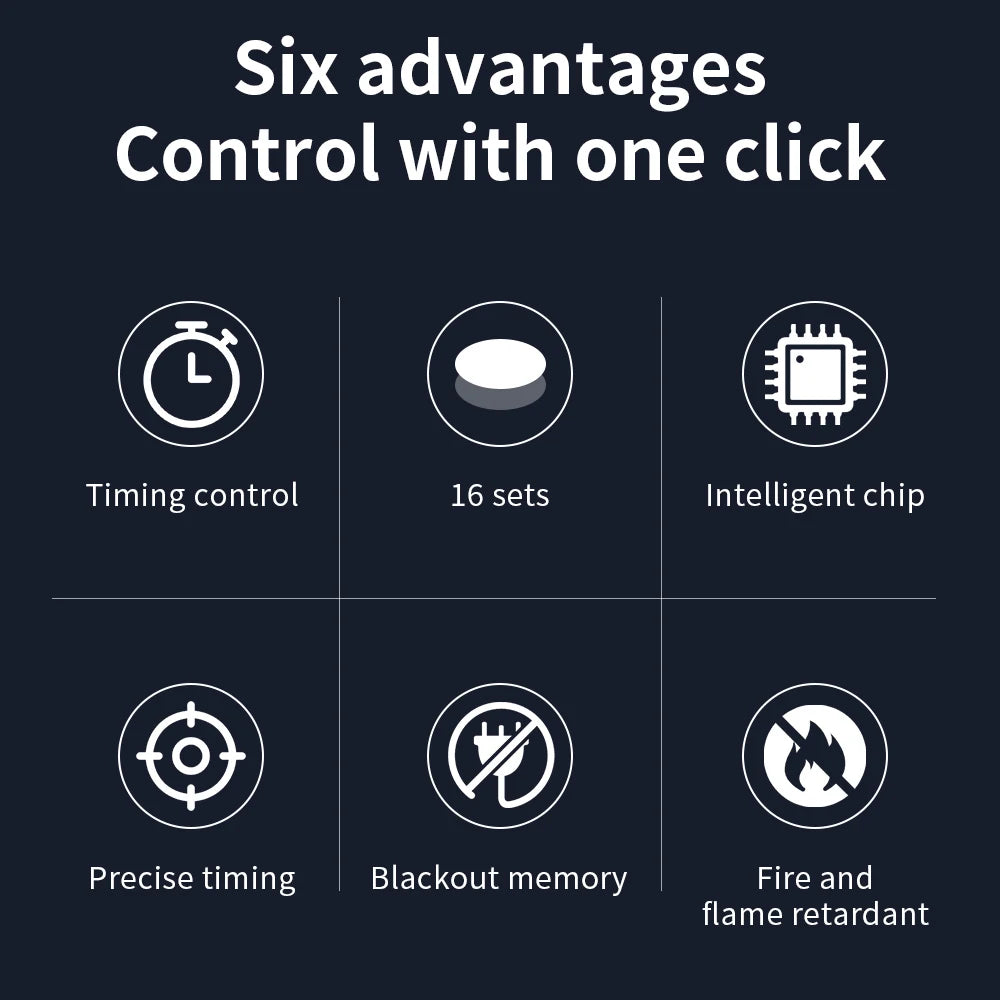 Digital 7-Day Programmable Timer Relay 220V 25/30A with Power Outage Memory