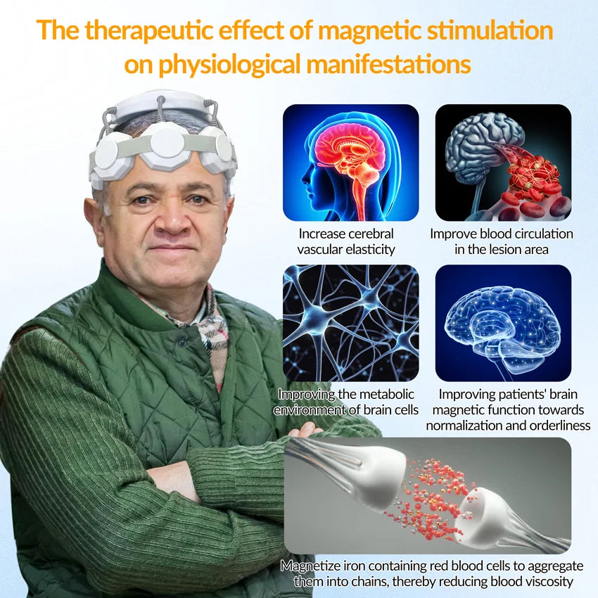 CowLost | transcranial-magnetic-stimulation-parkinsons-disease-insomnia-anxiety-depression-treatment-instrument-schizophrenia-rtms |3