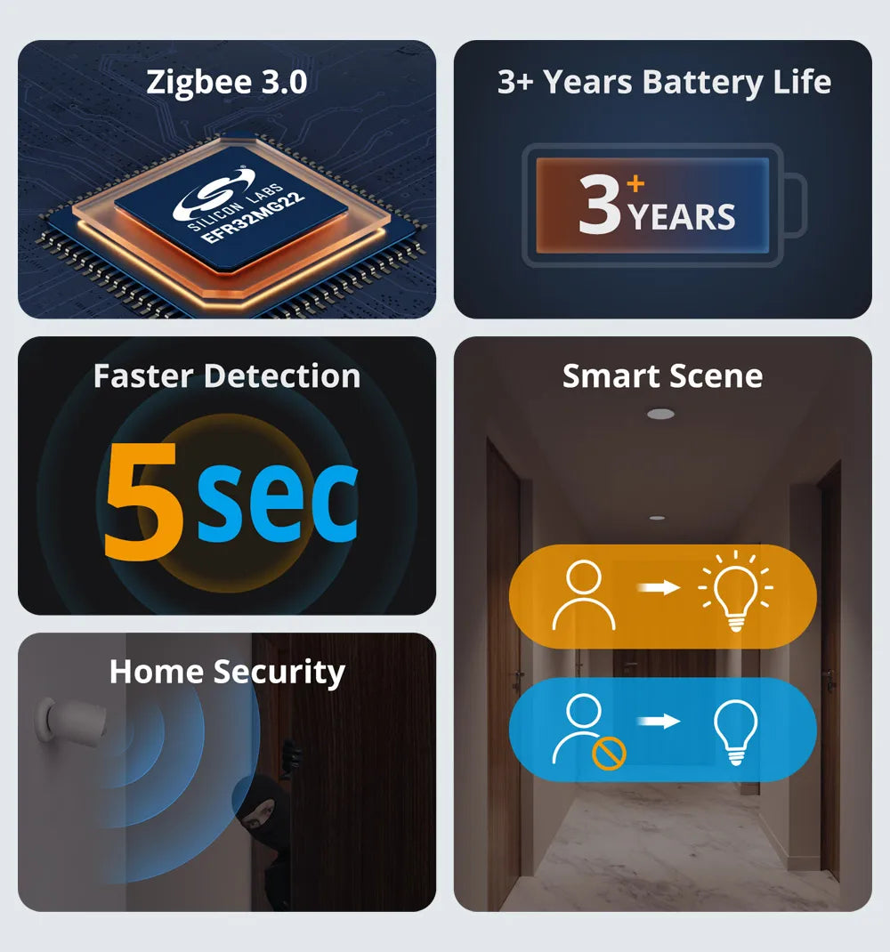 CowLost | sonoff-zigbee-3-0-usb-dongle-plus-zbdongle-e-smart-home-hub-gateway-bridge |56
