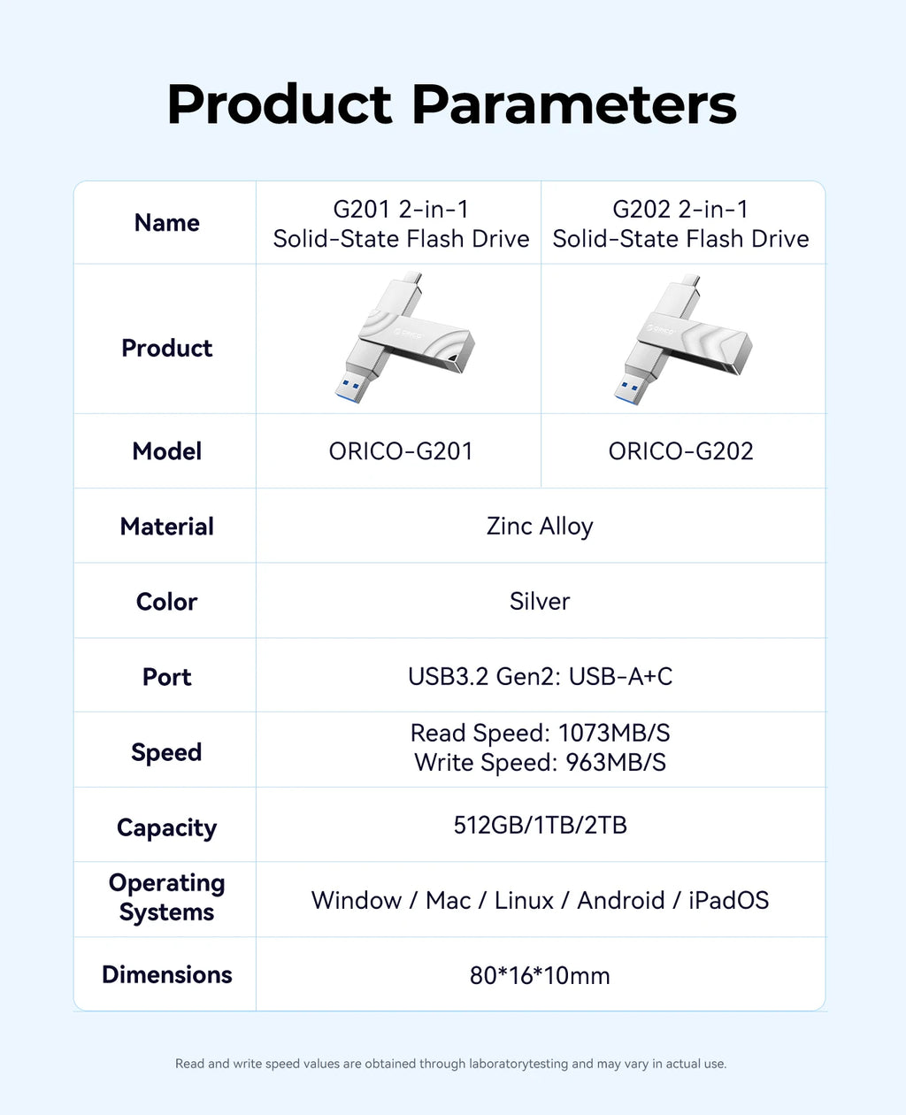 CowLost | orico-dual-flash-drive-2-in-1-usb-c-a-3-2-gen2 |10