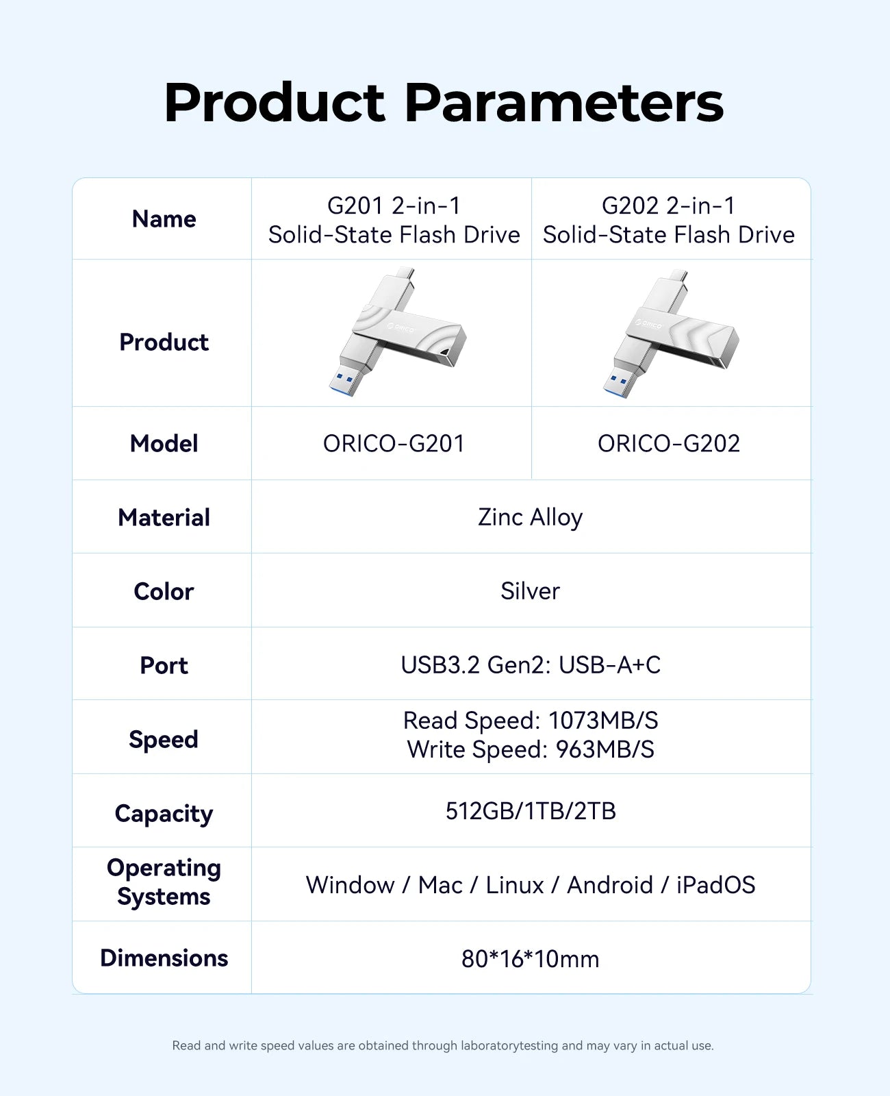 CowLost | orico-dual-flash-drive-2-in-1-usb-c-a-3-2-gen2 |10