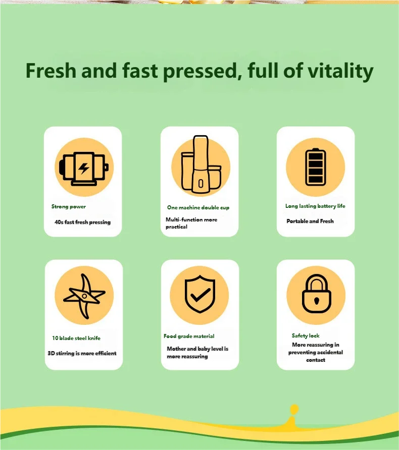 CowLost | product_id-portable-wireless-electric-fruit-juicer-blender-with-10-blades-and-ice-crushing-1500ma-mixer |8