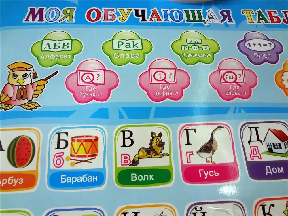 Russian Language Learning Baby Toy Alphabet Music Phonic Talking Wall Chart Poster