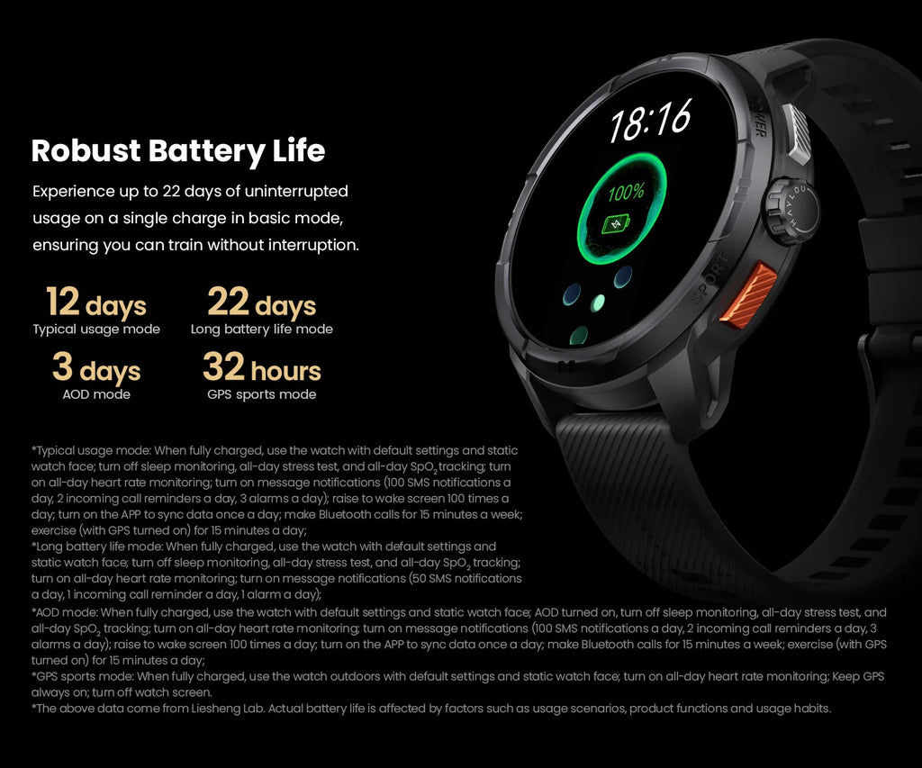 CowLost | haylou-solar-ultra-gps-smartwatch-1-6-amoled-display |32