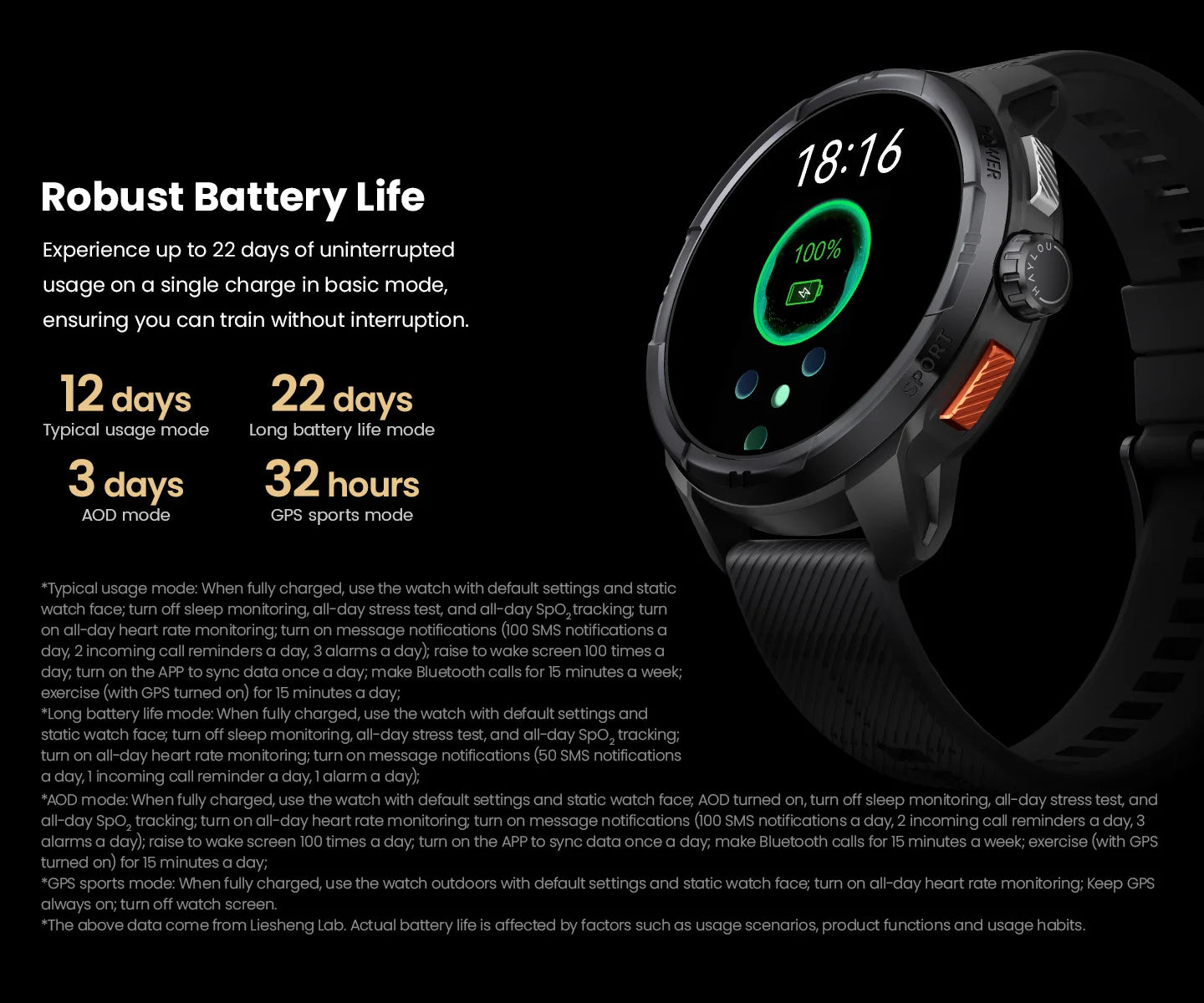 CowLost | haylou-solar-ultra-gps-smartwatch-1-6-amoled-display |32