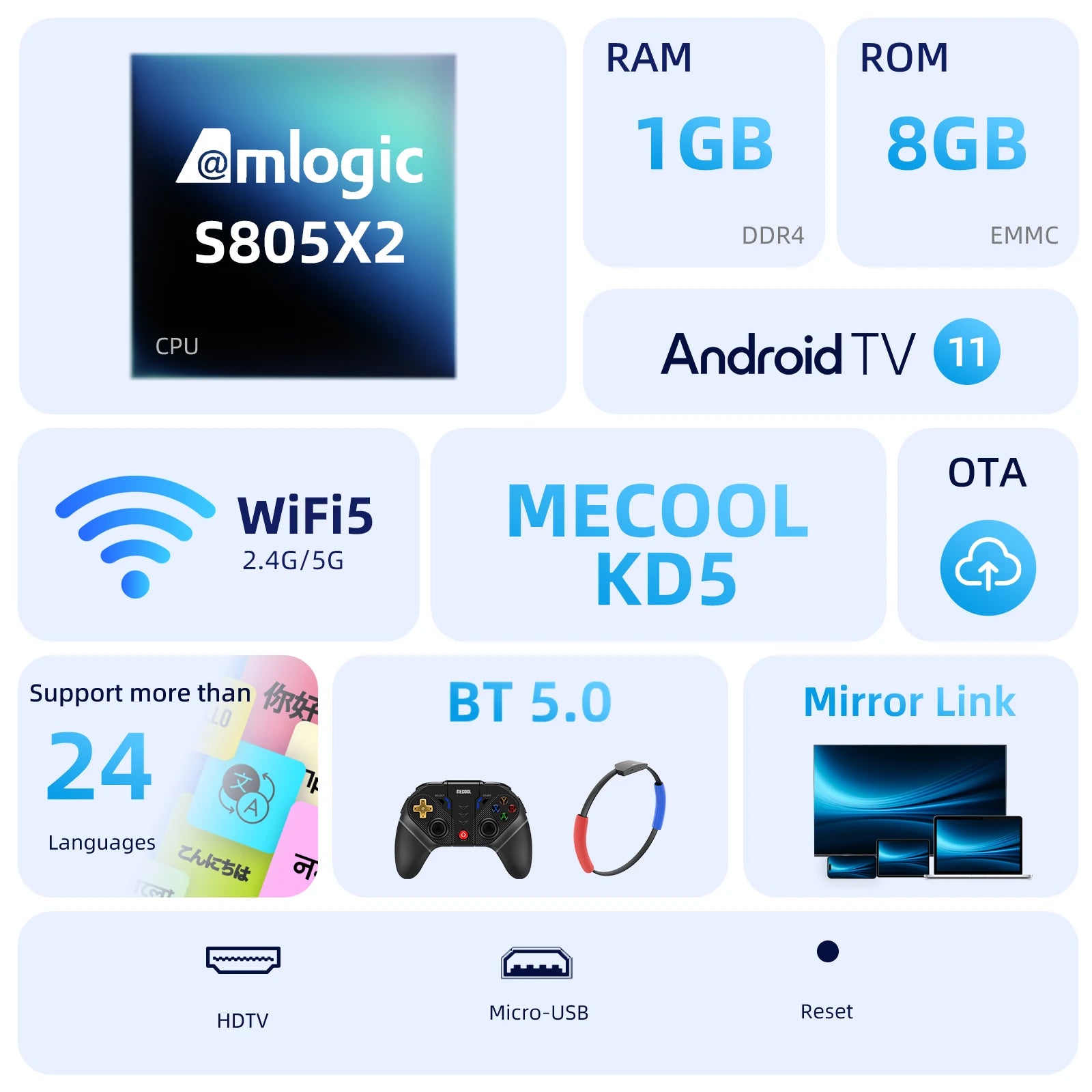 CowLost | mecool-kd5-tv-stick-with-1g-ddr4-8g-netflix-google |4