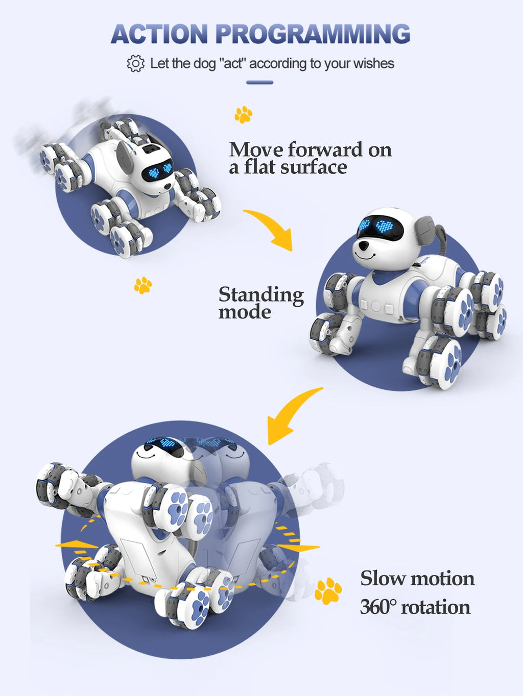 CowLost | product_id-remote-control-eight-wheeled-stunt-robot-dog-toy-interactive-electronic-pet-for-kids |12