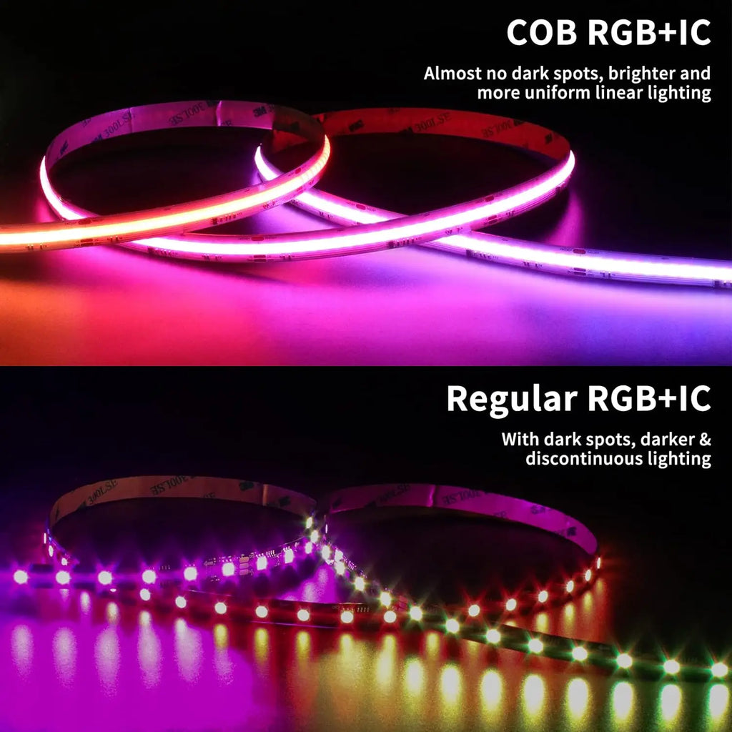 5M WS2811 RGBIC COB LED Strip, Individually Addressable, 160 or 576 LEDs/M, Flexible TV Backlight & Room Decoration