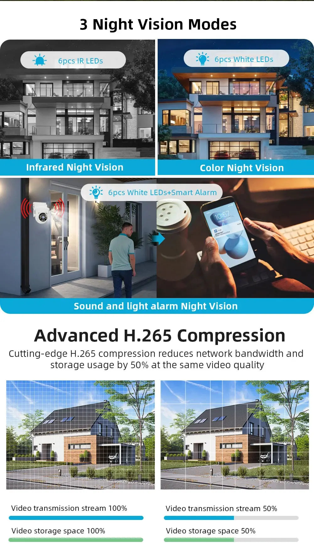 CowLost | product_id-vesafe-4mp-outdoor-wifi-ptz-security-camera-4x-zoom-two-way-audio-hd-night-vision |7