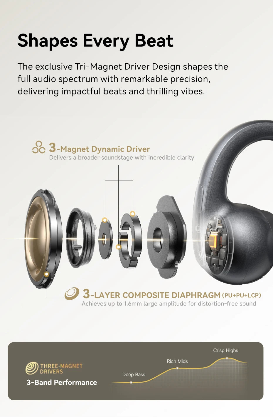CowLost | baseus-mc1-pro-ear-clip-wireless-earphones-bluetooth-6-0 |10