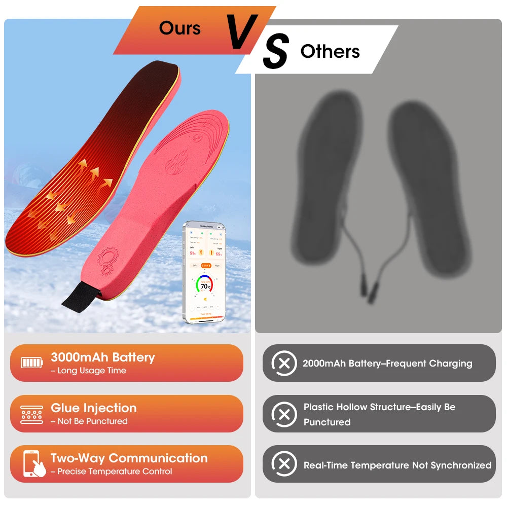 CowLost | cordless-heated-shoe-insoles-app-control-electric-foot-warming-pad |9