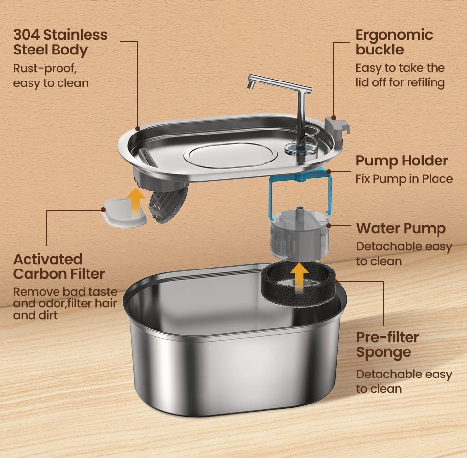 CowLost | cat-food-rojeco-stainless-steel-automatic-cat-water-fountain-with-filter |20