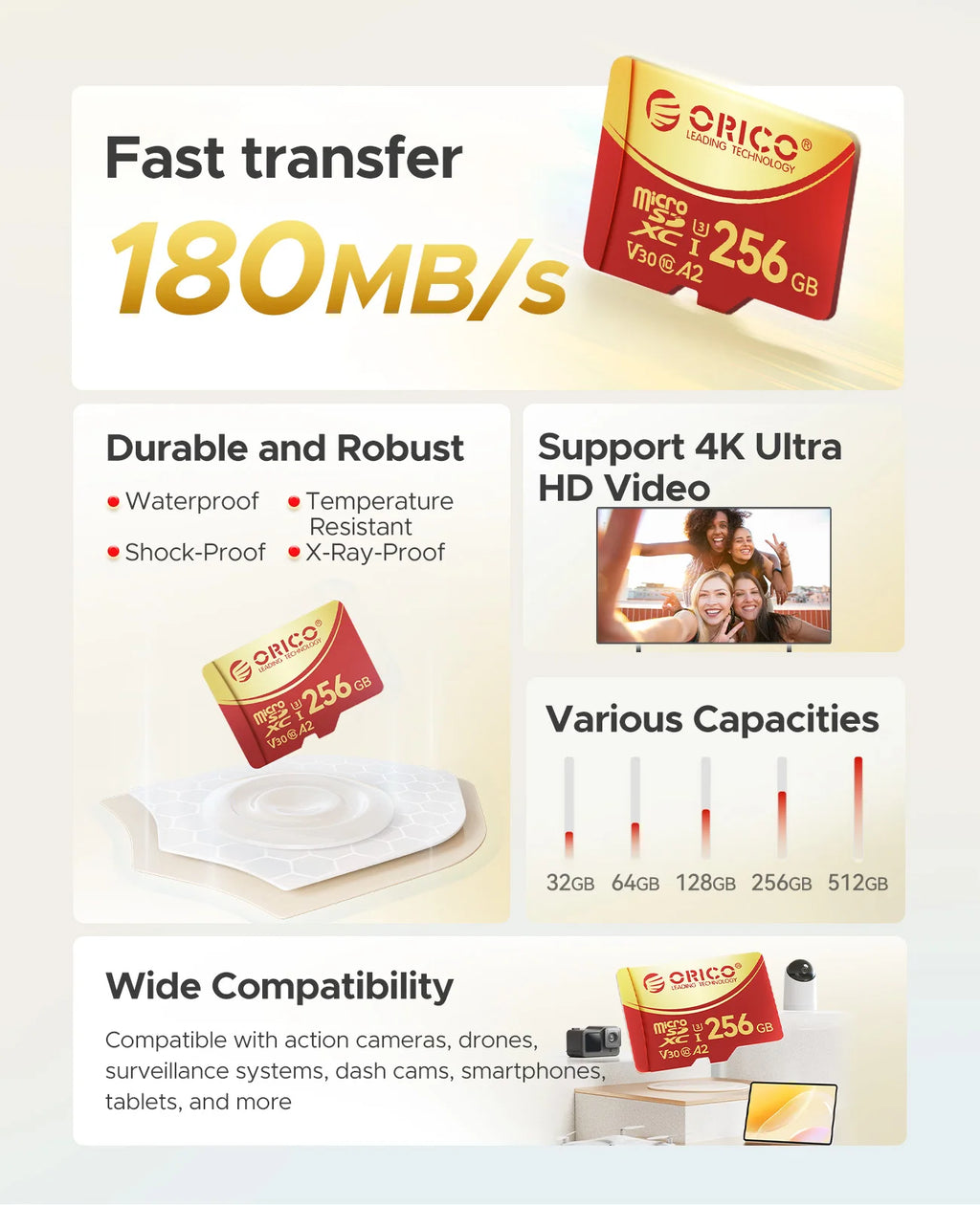 CowLost | orico-256gb-micro-sd-microsdxc-r-w-up-to180mb-s |2