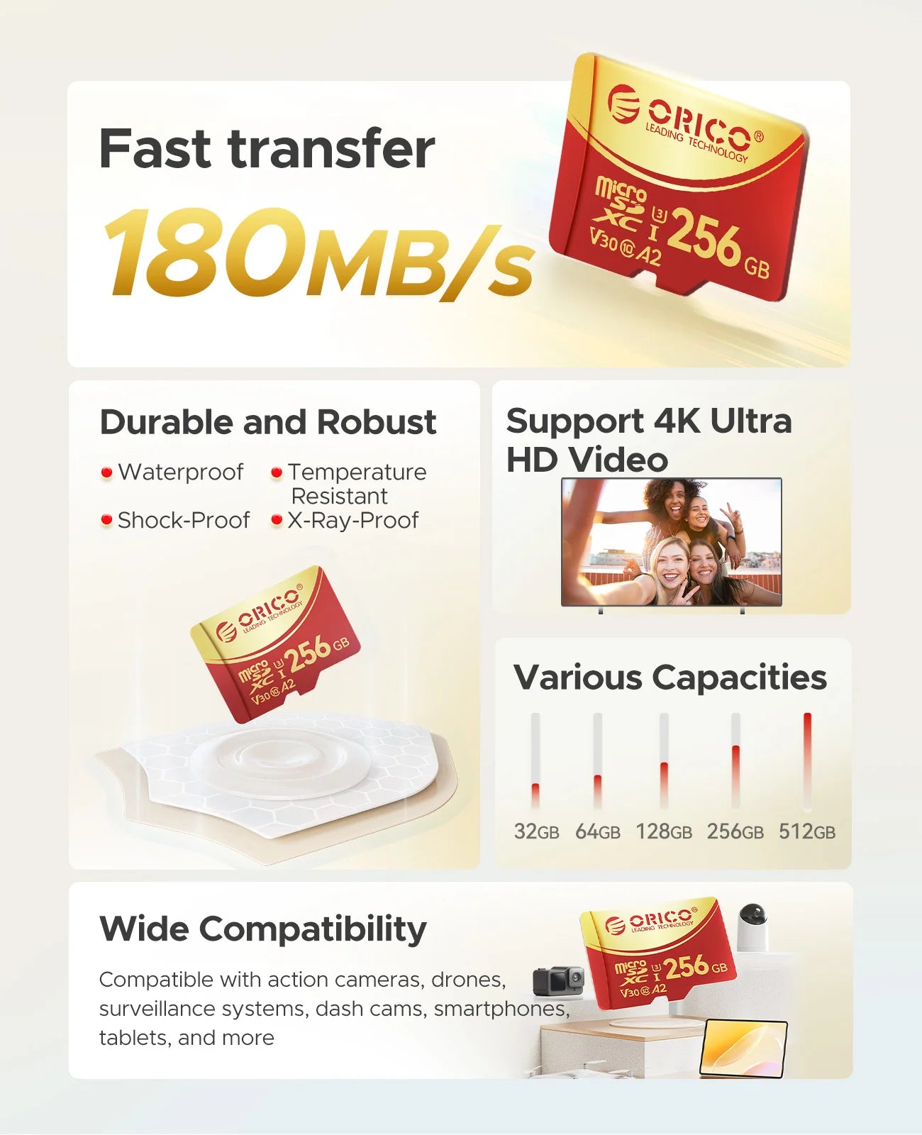 CowLost | orico-256gb-micro-sd-microsdxc-r-w-up-to180mb-s |2