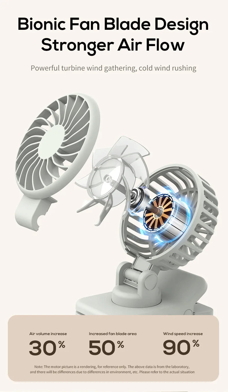 CowLost | product_id-homefish-usb-rechargeable-mini-clip-fan-portable-sunshade-cooling-fan-for-outdoor-travel-live-streaming |11