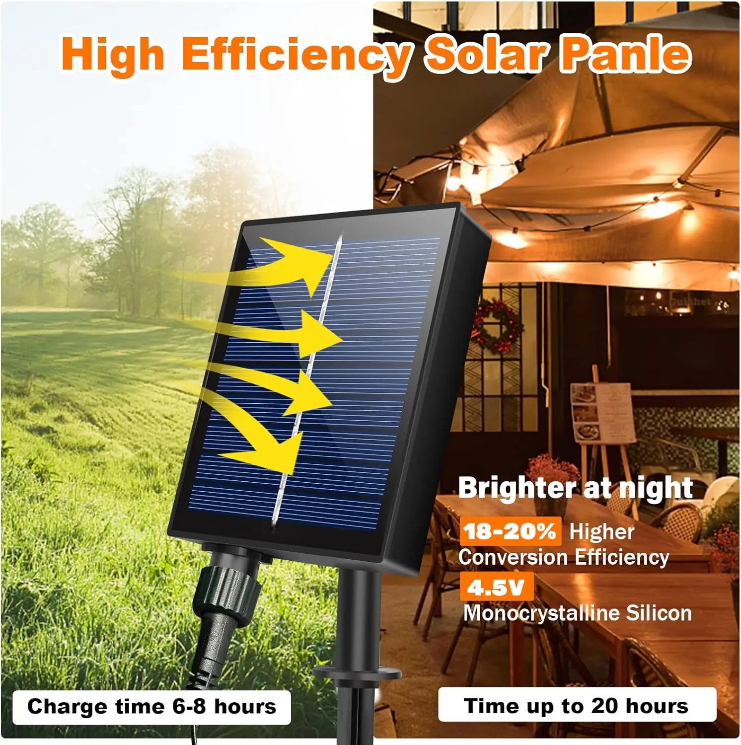 Solar LED String Lights 11.7M/8.9M with Remote, USB, 8 Modes, IP65 Waterproof for Outdoor Garden, Terrace, Balcony
