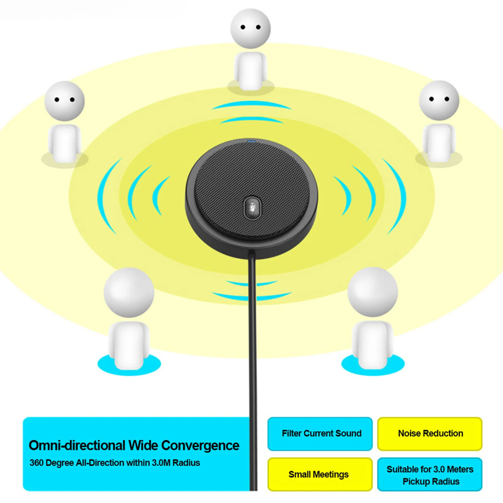 CowLost | product_id-um02-usb-omni-directional-condenser-microphone-for-meetings-and-conferences |7