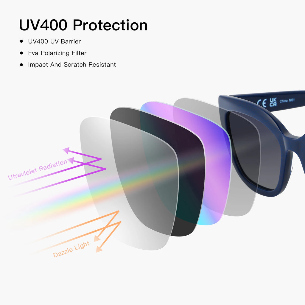 CowLost | zenottic-2025-fashion-butterfly-polarized-sunglasses-women-uv400-protection |3