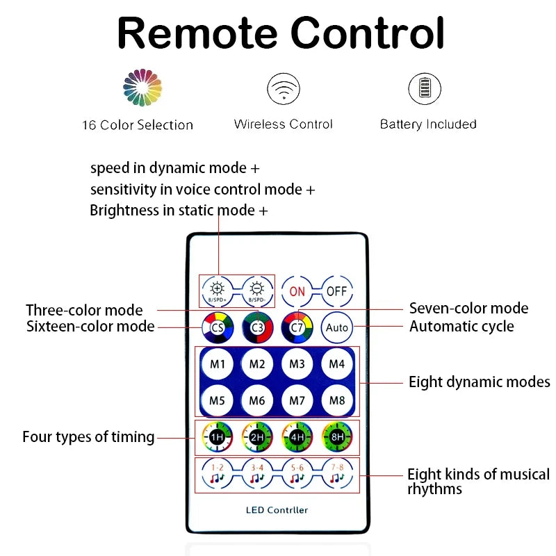 CowLost | light-ropes-strings-product_id-rgb-usb-flexible-led-strip-lights-with-remote-app-control-music-sync-for-gaming-room-party-decor |12