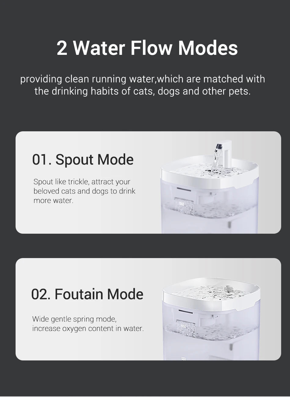 CowLost | cat-food-rojeco-1-5l-automatic-cat-and-dog-water-fountain-with-filter-pump |12
