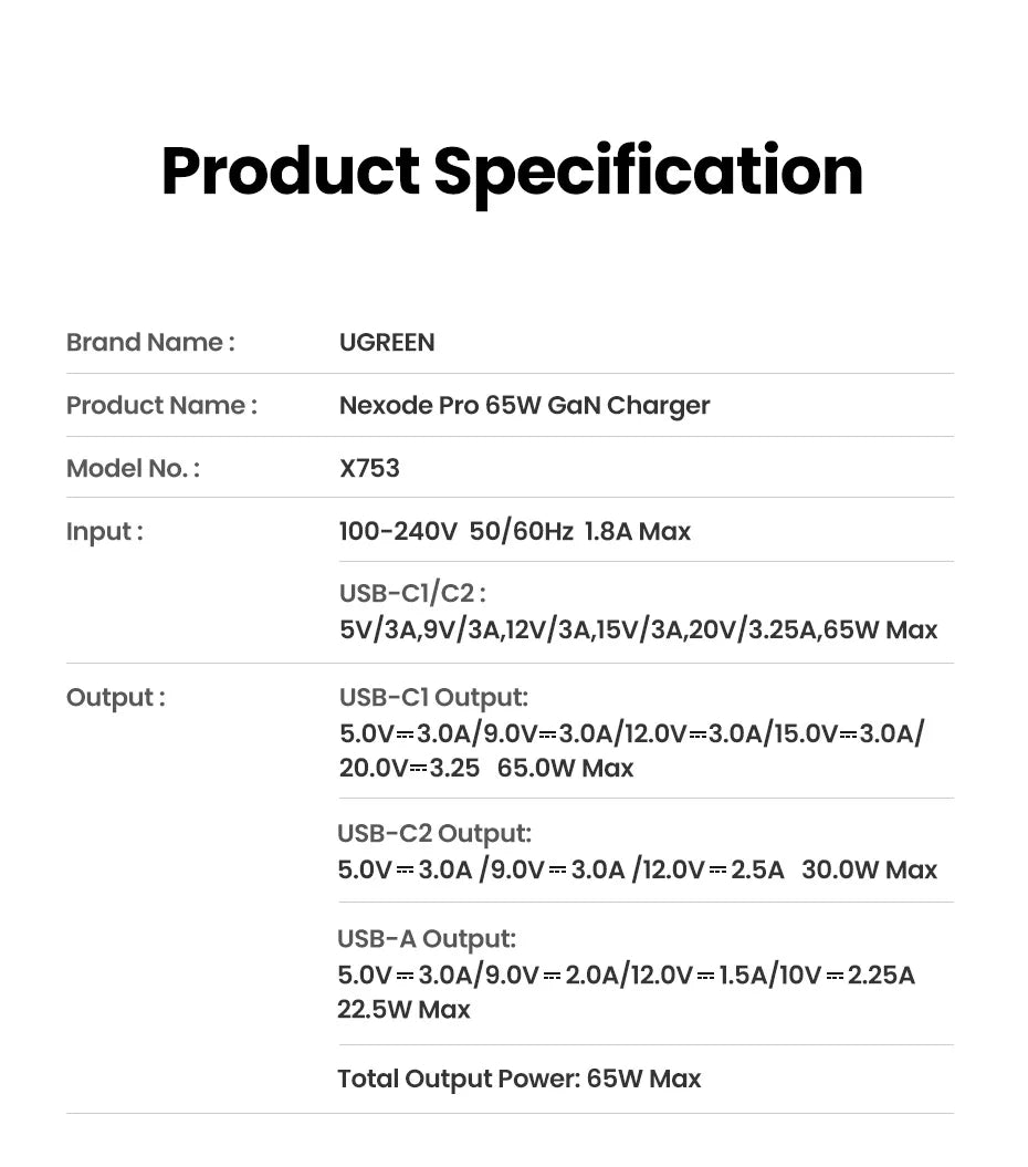 CowLost | ugreen-65w-gan-charger-quick-charge-4-0-3-0-usb-c-charger |21