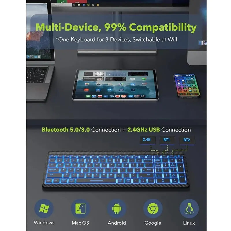 CowLost | product_id-jomaa-backlit-wireless-rechargeable-keyboard-and-mouse-combo-with-number-pad-2-4g-bluetooth-multi-device |2