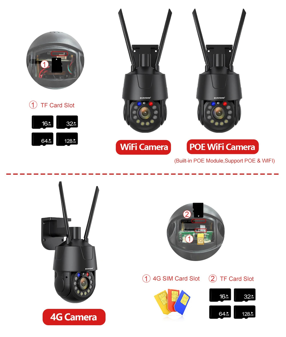 CowLost | outdoor-surveillance-camera-wifi-4g-poe-8mp-5mp-30x-optical-zoom-ai-auto-tracking-150m-ir-distance-metal-ptz-security-camera |6