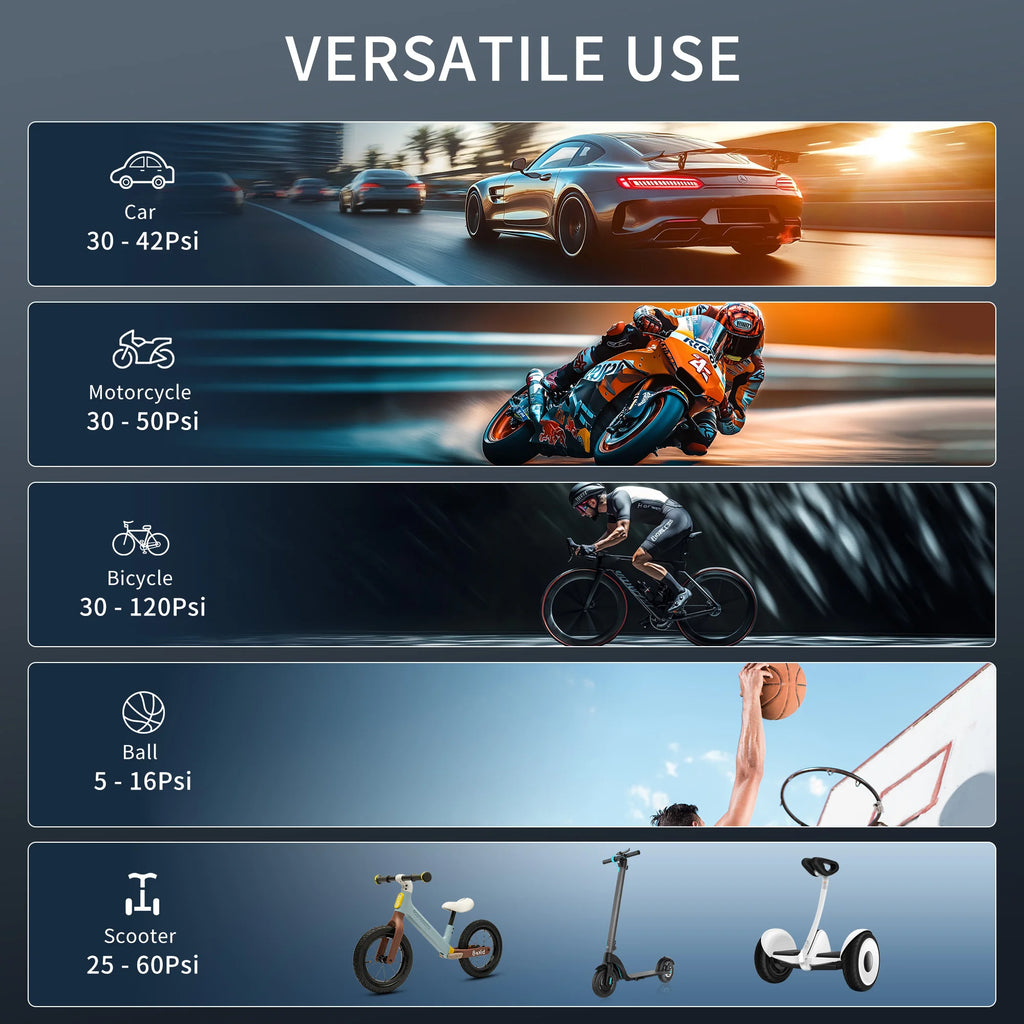 CowLost | motorcycle-tires-product_id-portable-wireless-electric-tire-inflator-with-digital-display-for-car-motorcycle-bicycle |3