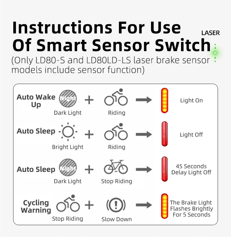 CowLost | west-biking-bike-taillight-laser-brake-sensing-rear-light-ipx5-waterproof-usb-charging-bike-light-mtb-road-bicycle-accessories |24