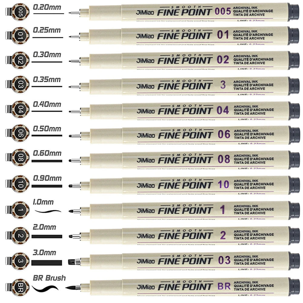 CowLost | markers-product_id-kolorowys-micro-fineliner-black-waterproof-art-pen-for-drawing-and-sketching |1