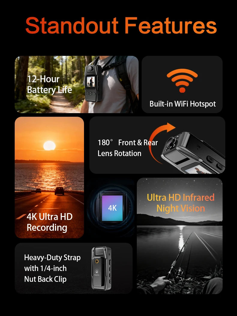 CowLost | product_id-vesafe-magnetic-4k-mini-action-camera-12h-recording-2500mah-battery-night-vision-wifi-body-mount-pov-motorcycle |2