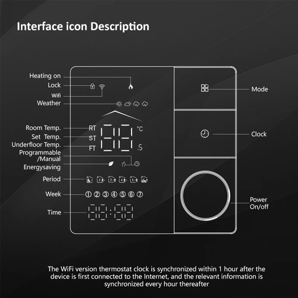 Tuya WiFi BHT-18 Matter Smart Electric Heating Thermostat with Week Programming and AI Control