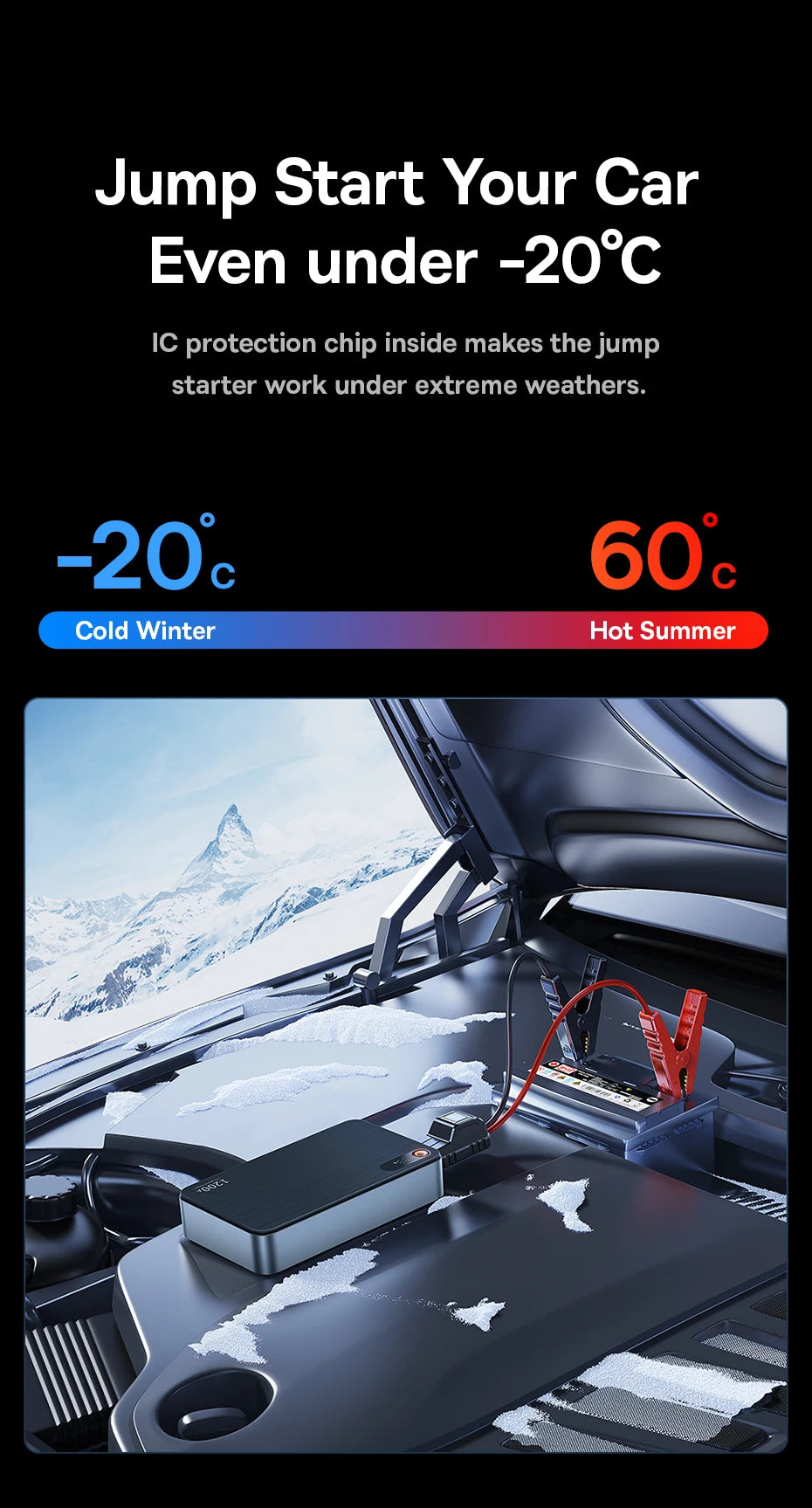 CowLost | baseus-1200a-car-jump-starter-power-bank-12000mah-portable-battery-station |23